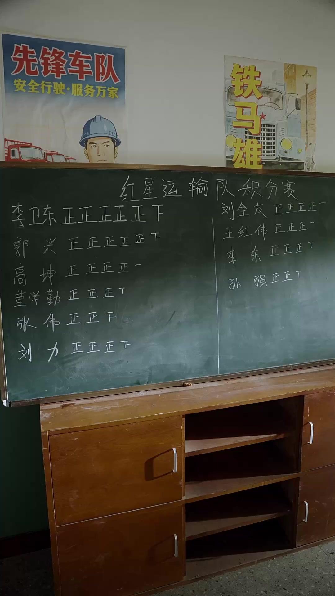 風塵裡的朝陽
