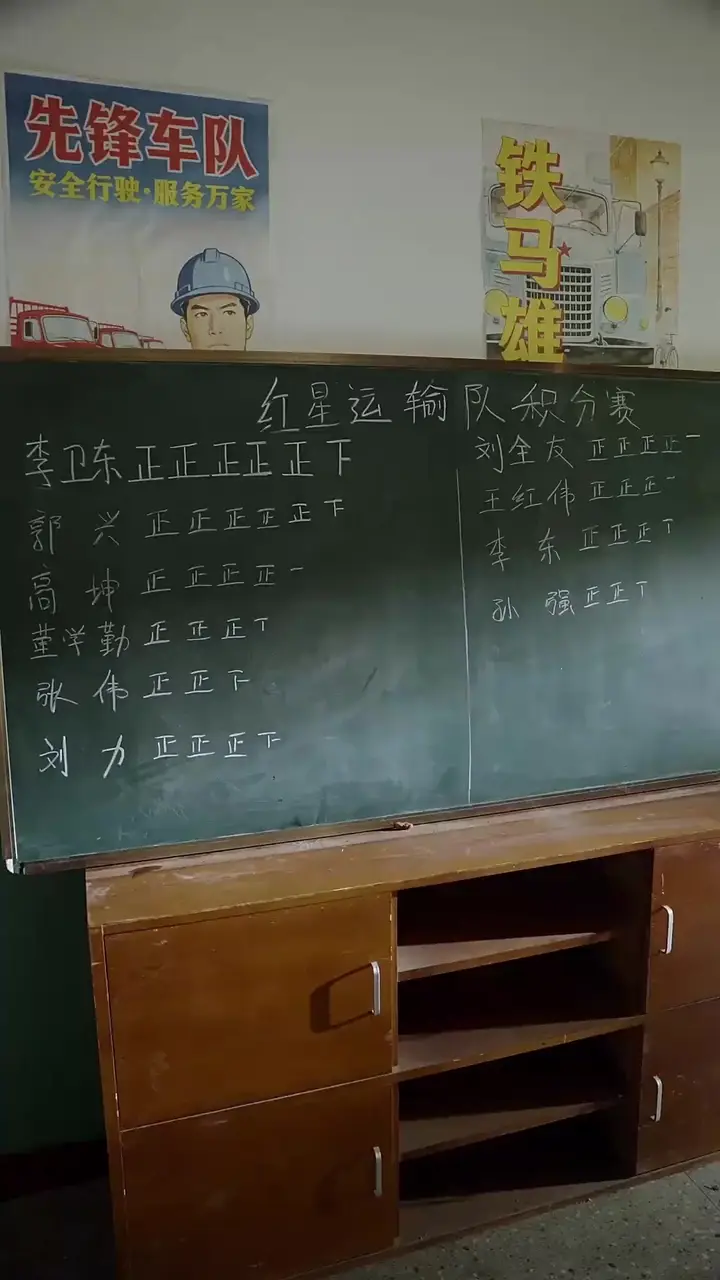 Episode 4